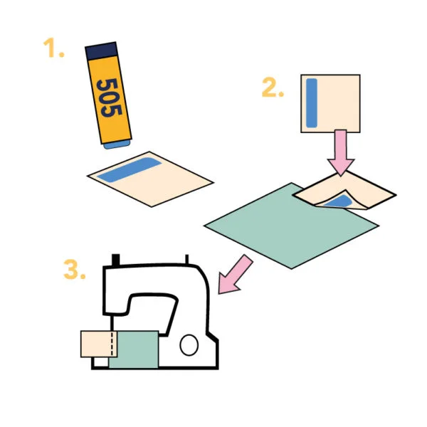 Temporary Adhesive Glue Stick 505 by Odif - Image 4