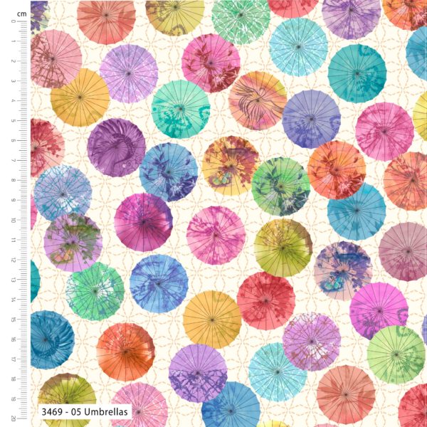 Meditations on Japan – Sew Pretty Sew Mindful – Cotton Prints